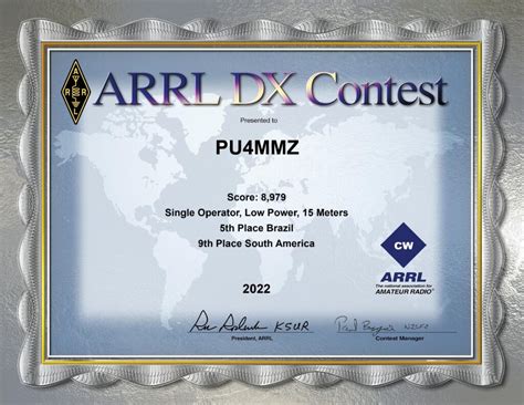 arrl contest results|arrl dx contest 2022.
